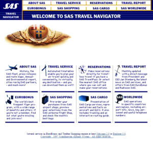 SAS hjemmeside fra 1997.